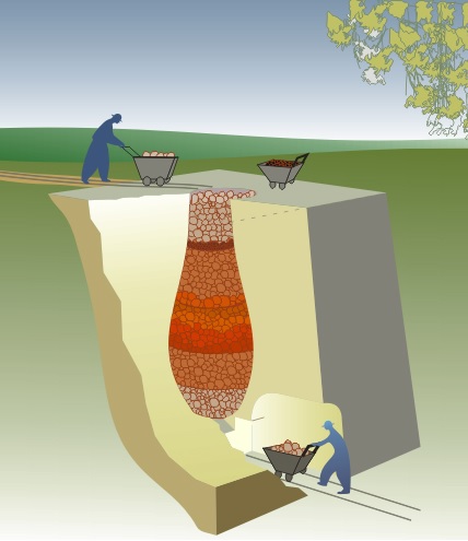 LE FOUR A CHAUX - AOUSTE A COEUR