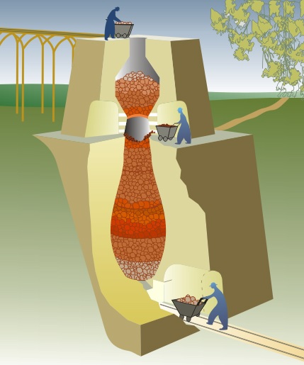 LE FOUR A CHAUX - AOUSTE A COEUR